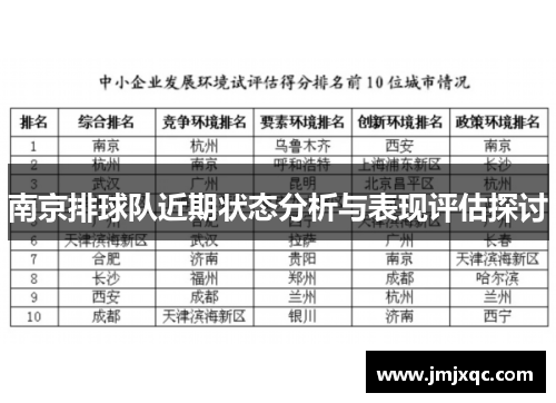 南京排球队近期状态分析与表现评估探讨