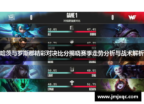 哈茨与罗斯郡精彩对决比分揭晓赛季走势分析与战术解析